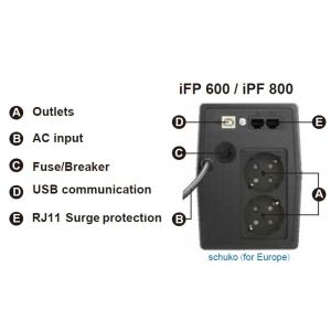 FSP UPS iFP 600, 600 VA / 360 W, LCD, vonal interaktív PPF3602700