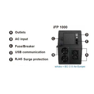 FSP UPS iFP 1000, 1000 VA / 600 W, LCD, vonal interaktív PPF6001300